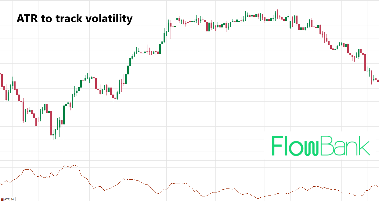 atr volatility